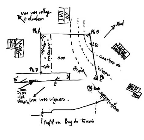 plan de terrain